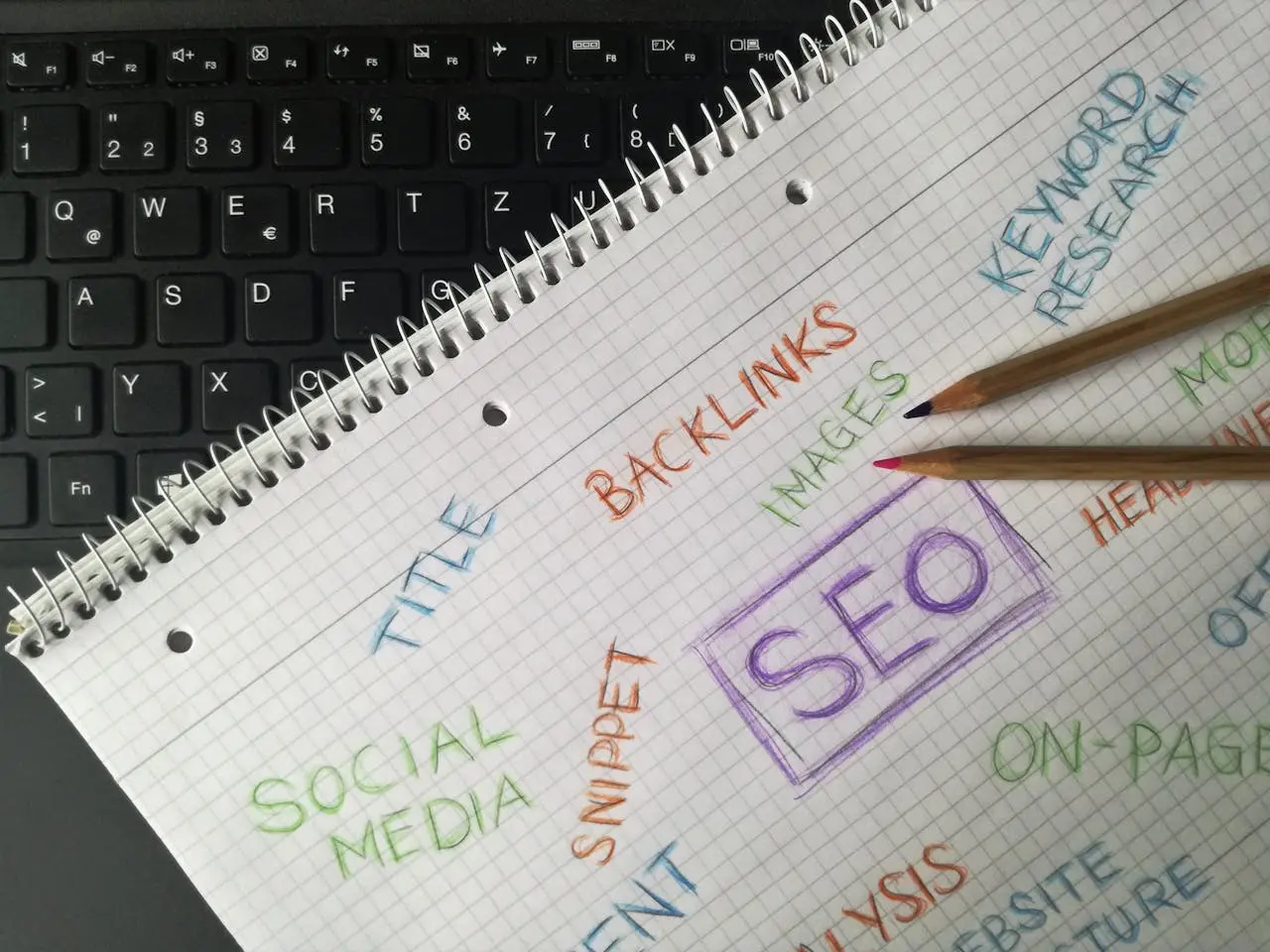 Servicio de seo técnico